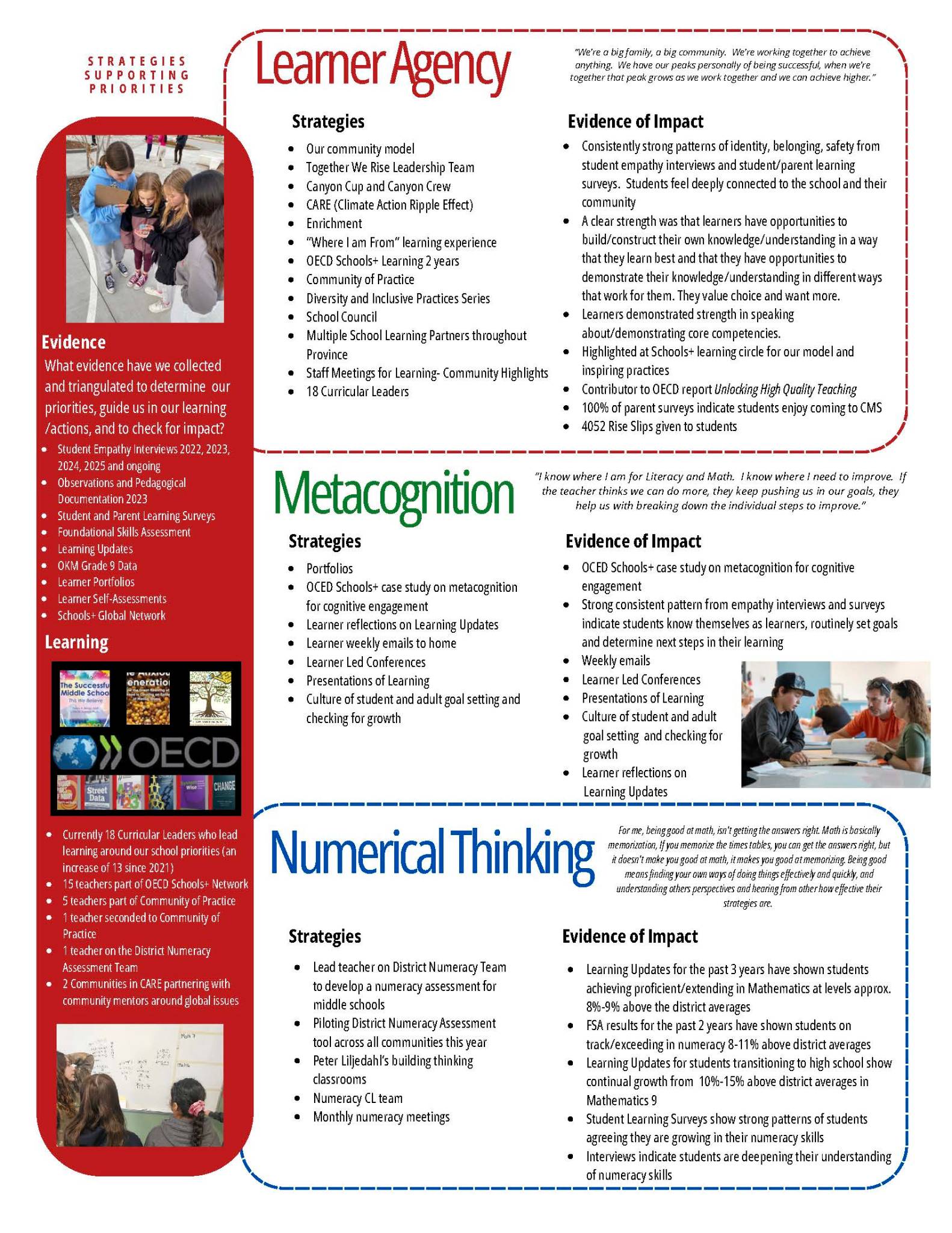 CMS School Community Learning Conversation 2025